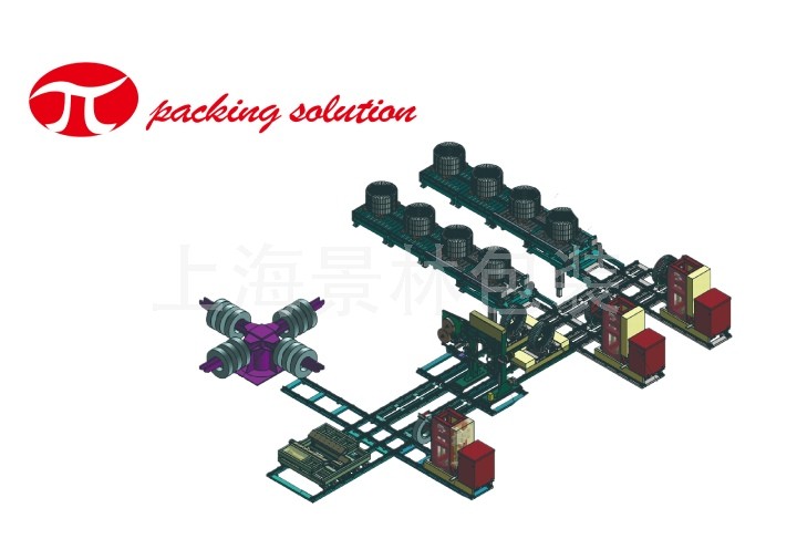 Automatic Vertical Steel Coil Packaging Line